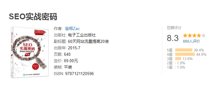 如何快速掌握SEO技巧的实战经验分享标题建议，SEO灰帽优化实践与网站排名提升策略插图