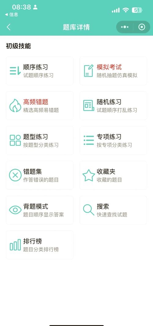 如何制作题库小程序插图