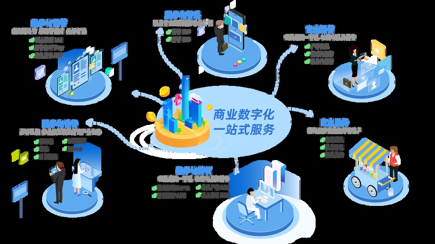 收费虚拟空间，未来数字世界的商业模式插图