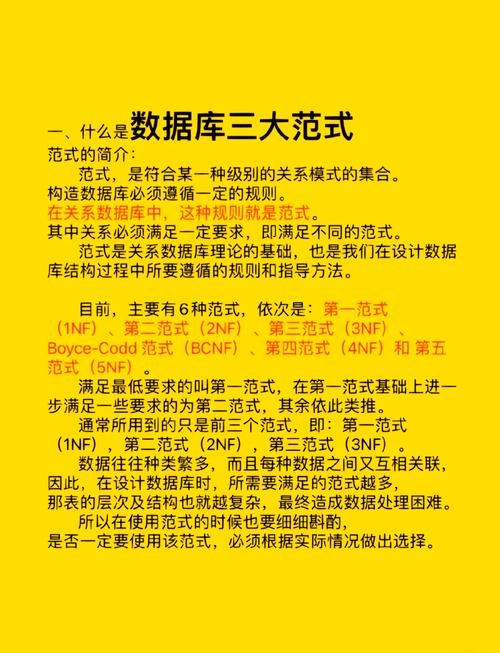 数据库设计的NF范式与数据建模核心概念解读插图