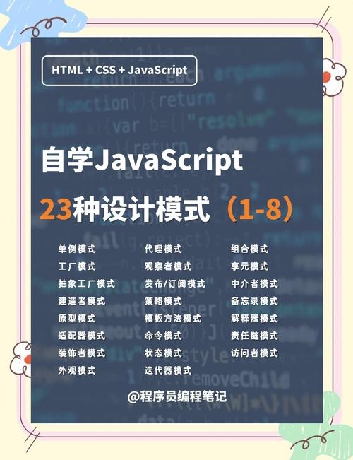 深入理解JavaScript中创建对象的方法插图