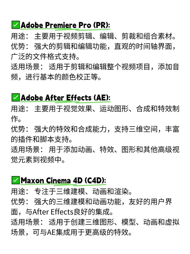 视频软件开发技术概述插图