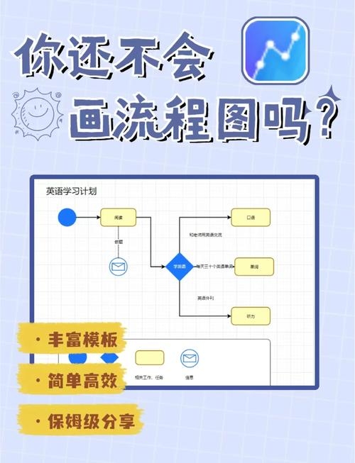 图片转html海报制作指南，在线工具操作流程与推荐网站插图