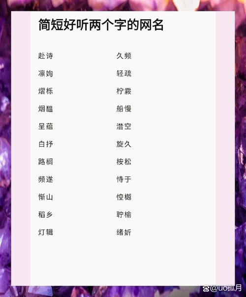 我的1168最新网名解析插图