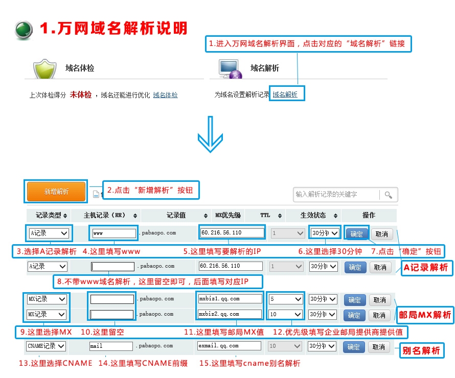 万网域名备案流程详解，从查询、操作到设置解析与转发规则插图