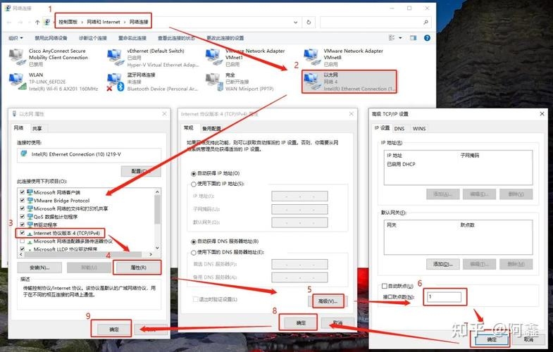 外网转内网的设置方法与技巧插图 外网转内网的设置方法与技巧插图