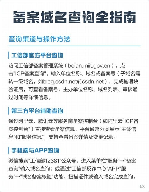 网络备案信息查询系统操作指南，如何查询网站ICP备案信息及域名备案状态？插图
