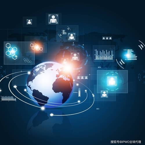 网络代理与YouTube,探索二者的关系及其影响插图 网络代理与YouTube,探索二者的关系及其影响插图