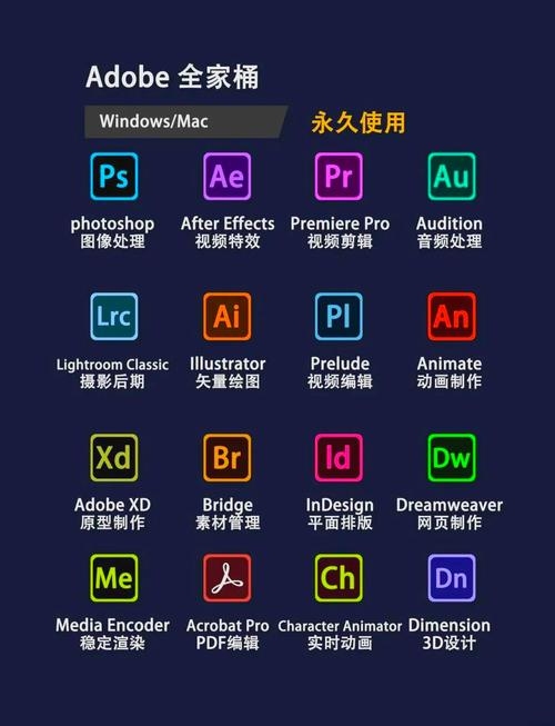 网页设计软件推荐插图