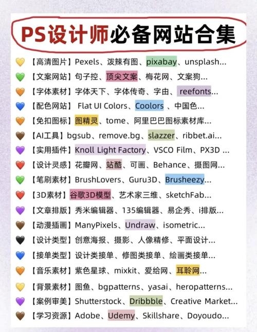 网页设计灵感库，精选资源网站助你高效下载素材插图