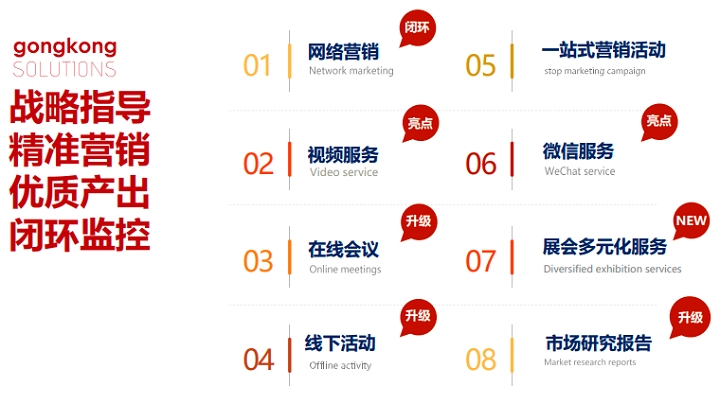 网络推广平台主要包括搜索引擎、社交媒体、B2B商贸网、自媒体博客类、短视频平台、在线新闻媒体和垂直行业媒体等。此外，还包括SEM竞价推广机制和网络公关舆情监测等服务工具以及大数据分析工具和技术等新兴技术手段的应用。这些平台各有优劣，企业可以根据自身情况和实际需求合理选择使用以达到最佳的营销效果。插图