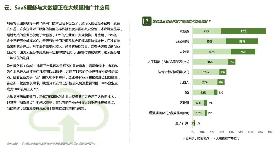 网页在线制作网站，构建数字时代的门户插图