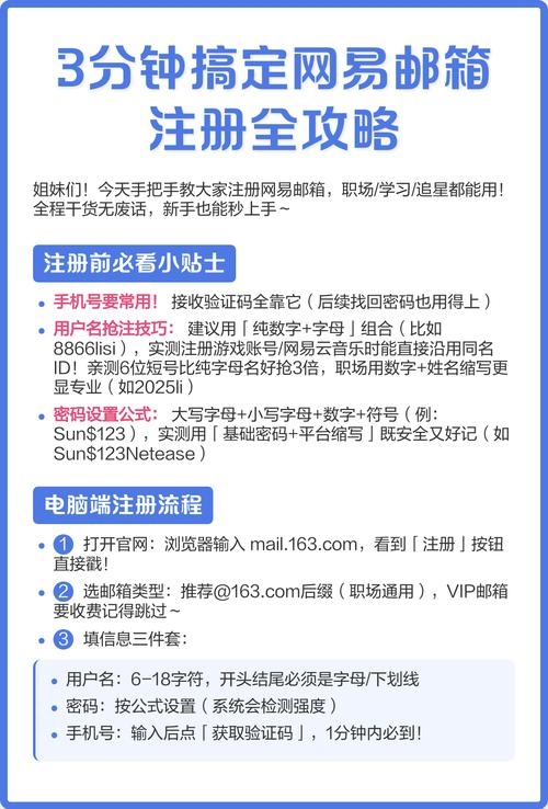 网易邮件帐号注册攻略插图