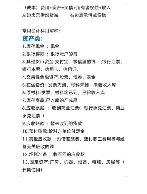 网站费用会计分录与科目解析插图