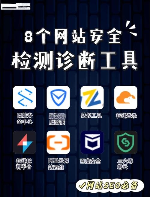 网站首页监测与HTTP安全测试平台,一、HTTP安全测试平台推荐,VirScan和VirusTotal,二、我国环境检测相关网站介绍及资讯信息监测收集办法插图 网站首页监测与HTTP安全测试平台,一、HTTP安全测试平台推荐,VirScan和VirusTotal,二、我国环境检测相关网站介绍及资讯信息监测收集办法插图