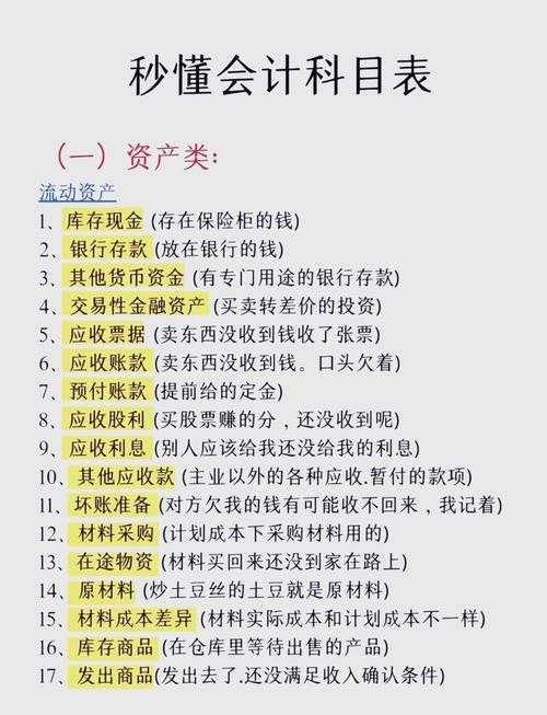 网站维护费会计科目插图