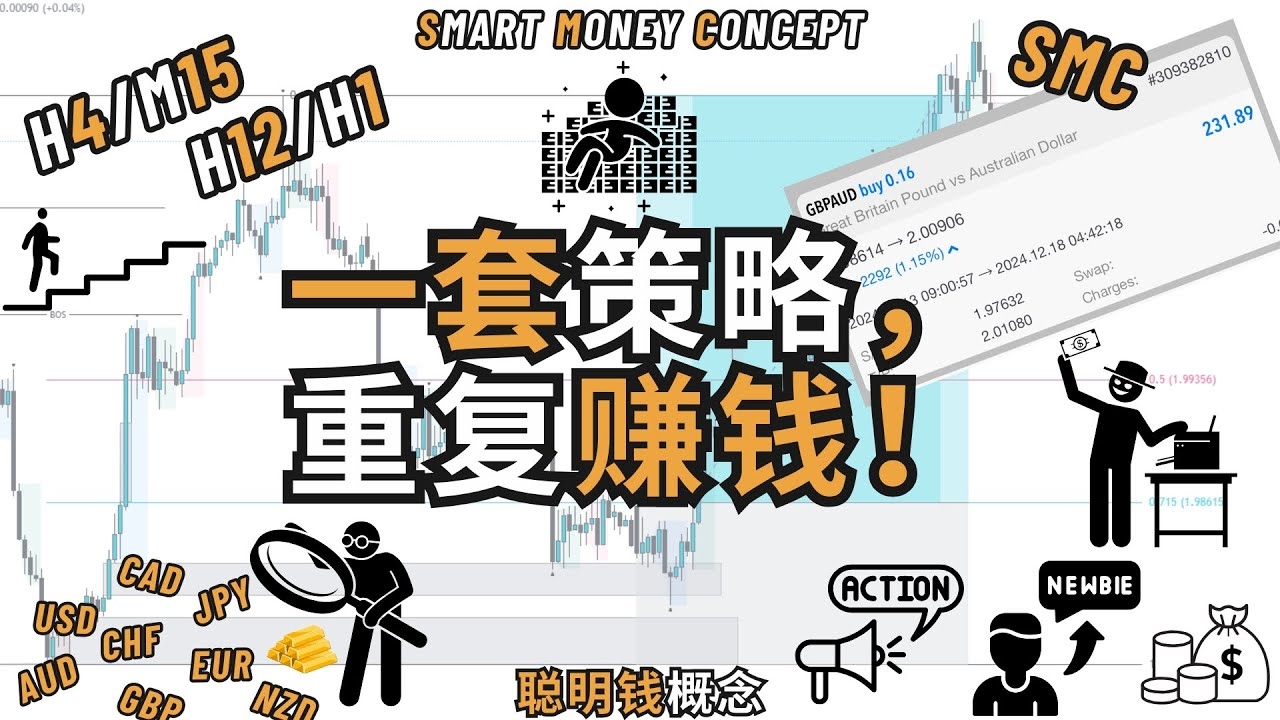 网站运营赚钱攻略，多种途径实现稳定收益增长插图