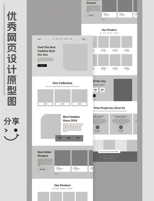 网站制作模板的选择方法插图