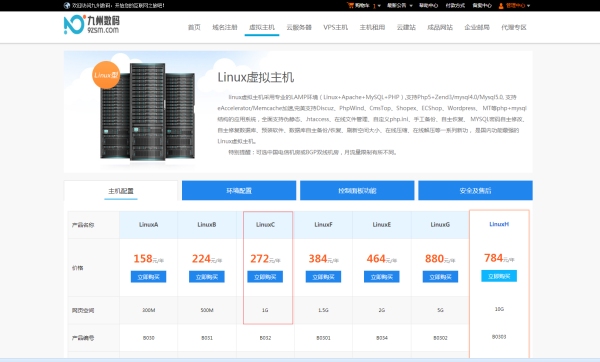 西部数码招聘与建站成本解析插图