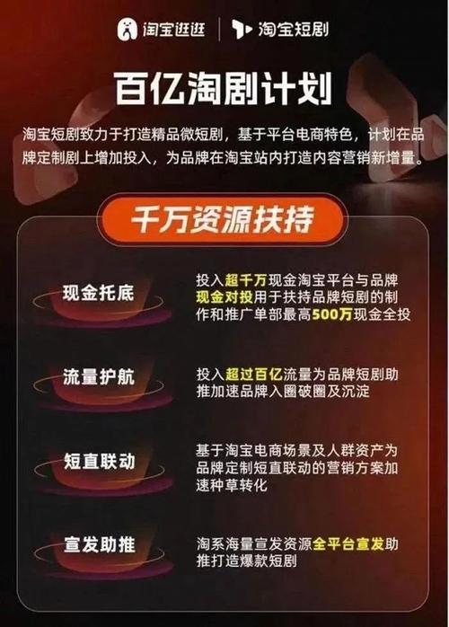 拼多多短视频带货的崛起与影响插图 拼多多短视频带货的崛起与影响插图