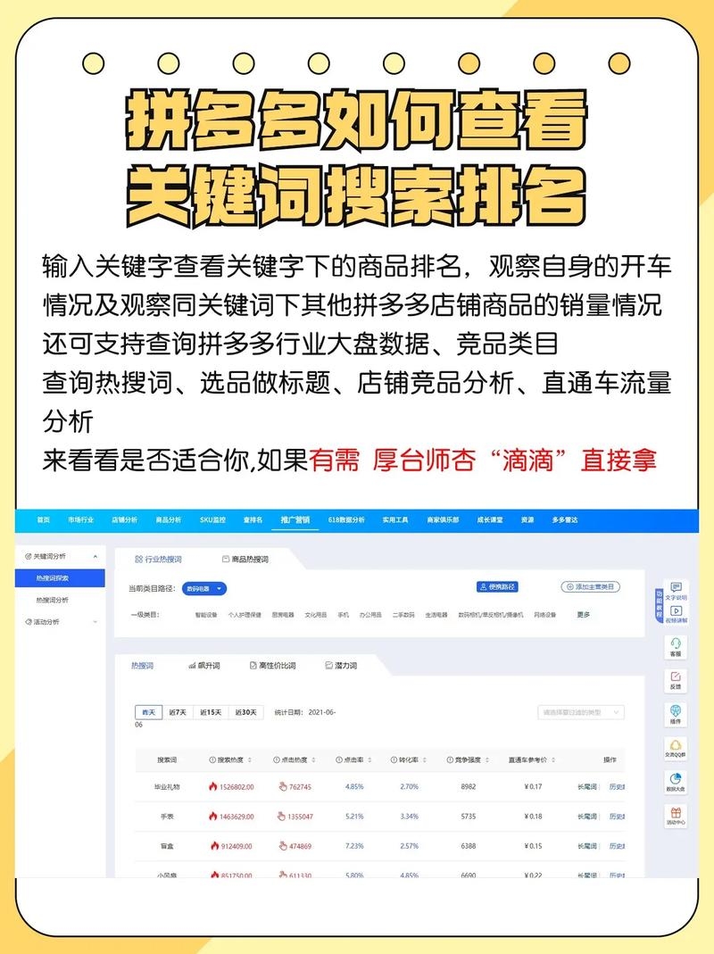 拼多多刷关键词策略，精准选词，提升曝光与转化插图