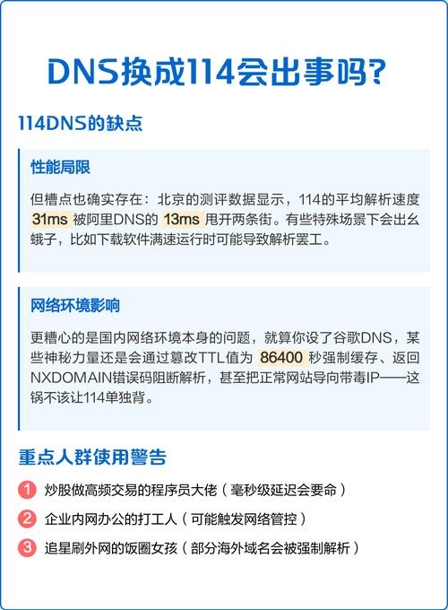 修改DNS至114，智能解析、抗攻击与潜在风险分析插图