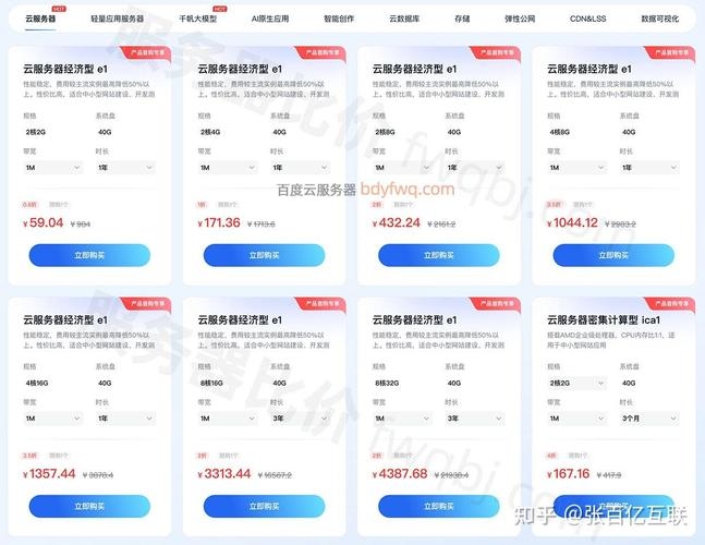 谷歌云服务器价格与服务详解，免费试用与成本结构解析。插图