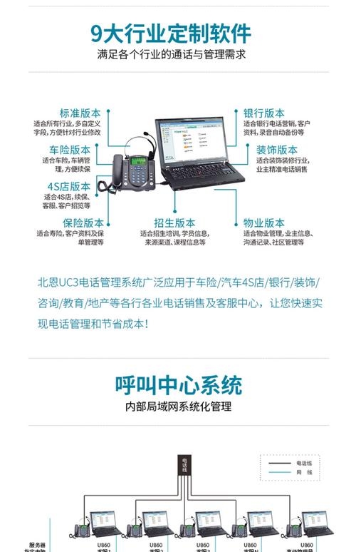 拨号服务器，概念、应用与设置要点解析标题建议为，深入了解拨号服务器的功能与应用，从服务名到PPPoE设置的全面解读。插图