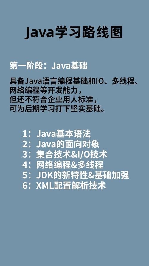 零基础自学Java能学会插图 零基础自学Java能学会插图