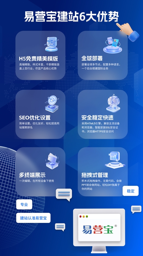 吉林H5响应式网站建设与制作，打造优质用户体验的前沿技术插图