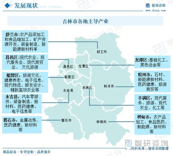 吉林是否有互联网大厂？探究互联网产业在吉林的发展插图