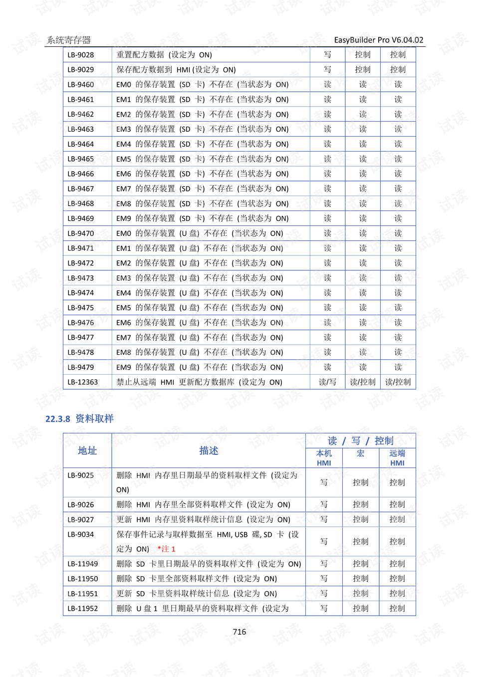 域名与网址的区别解析,概念、功能及差异详解插图 域名与网址的区别解析,概念、功能及差异详解插图