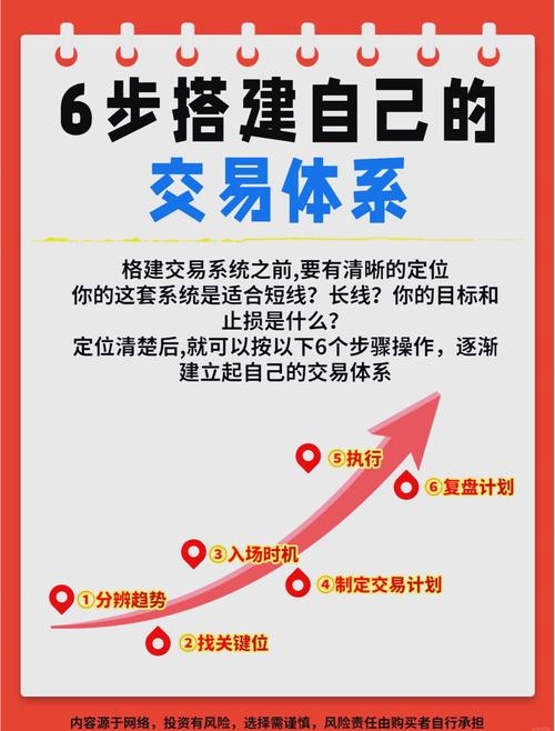 友情链接交换与购买策略，增加网站权重，拓展线上网络，探讨如何通过友链平台有效购买优质链接、实现盈利及注意事项。插图