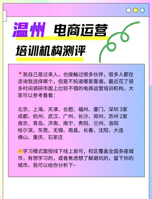 线上电商运营培训，如何选择适合自己的培训班？插图