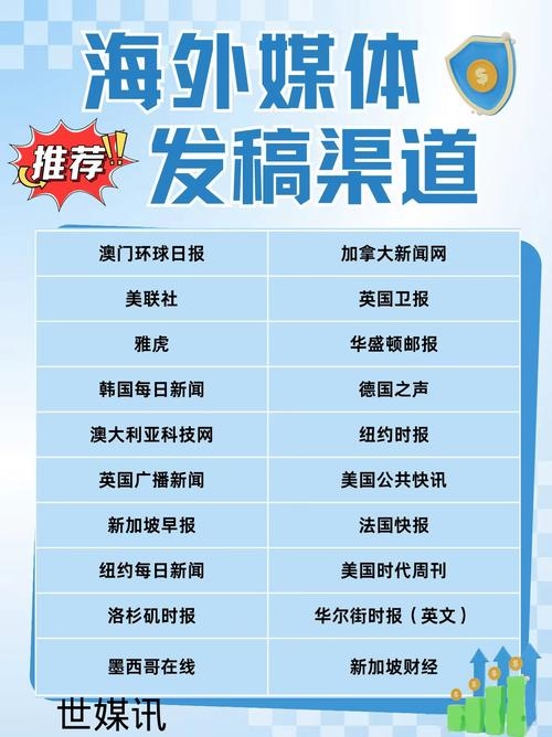 软文平台入驻，了解并准备稿件的重要性插图