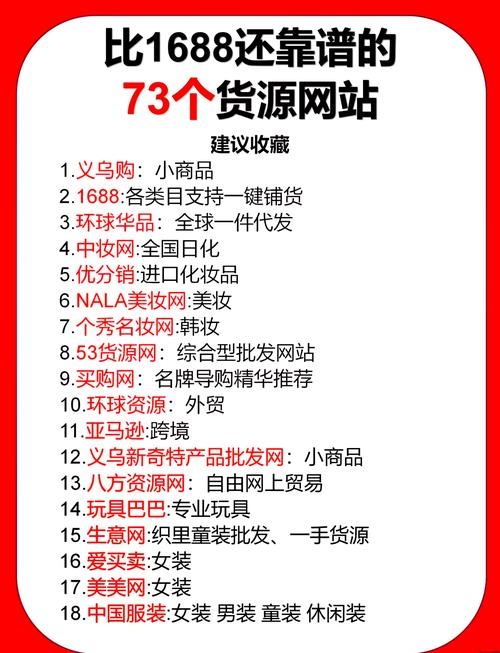 探索阿里巴巴旗下平台—1688,百度助您一探究竟插图 探索阿里巴巴旗下平台—1688,百度助您一探究竟插图