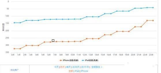 探索官方认证的赚钱游戏，一种新型娱乐与盈利结合的方式插图