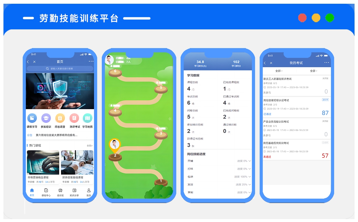 培训管理信息系统,提升企业培训效果的现代工具插图 培训管理信息系统,提升企业培训效果的现代工具插图