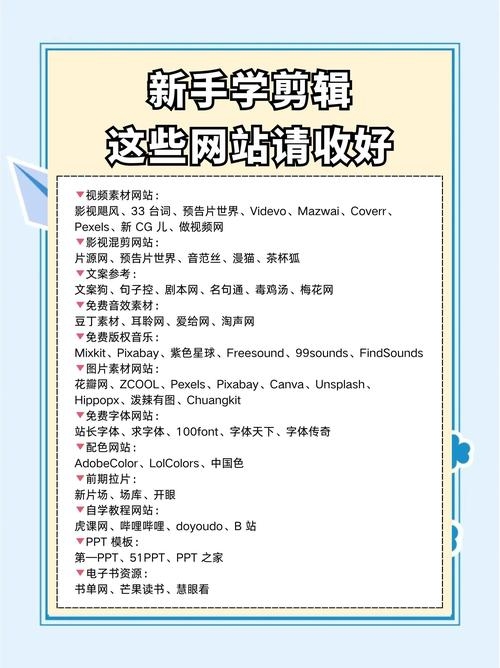 编辑公众号时,选择哪个网站进行推广好?插图 编辑公众号时,选择哪个网站进行推广好?插图