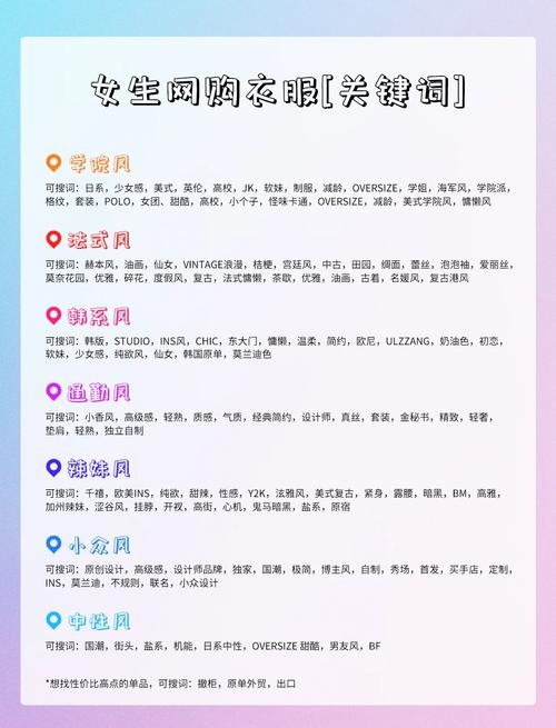 淘宝女装关键词策略，精准搜索，高效购物插图