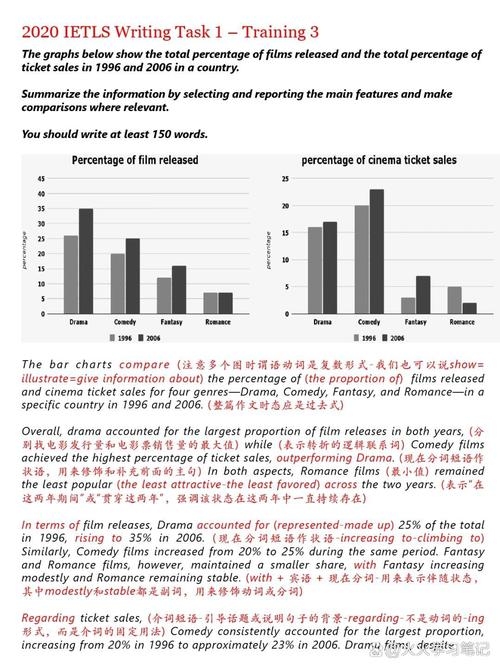 绿巨人站长统计报告插图