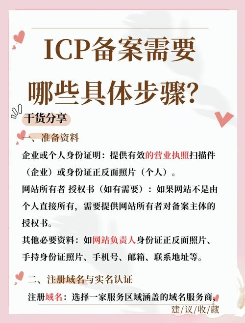 ICP报告详解插图 ICP报告详解插图