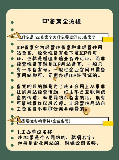 ICP备案电子，数字化转型中的关键步骤插图