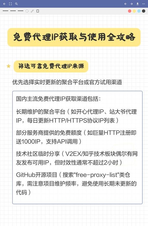 香港免费代理IP攻略，如何获取与配置使用指南插图