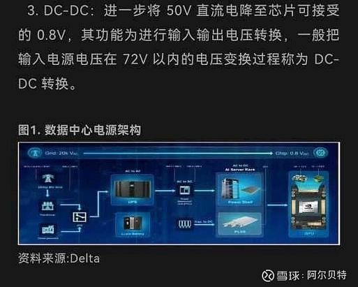 IDC机房与LJMP技术的深度解析插图
