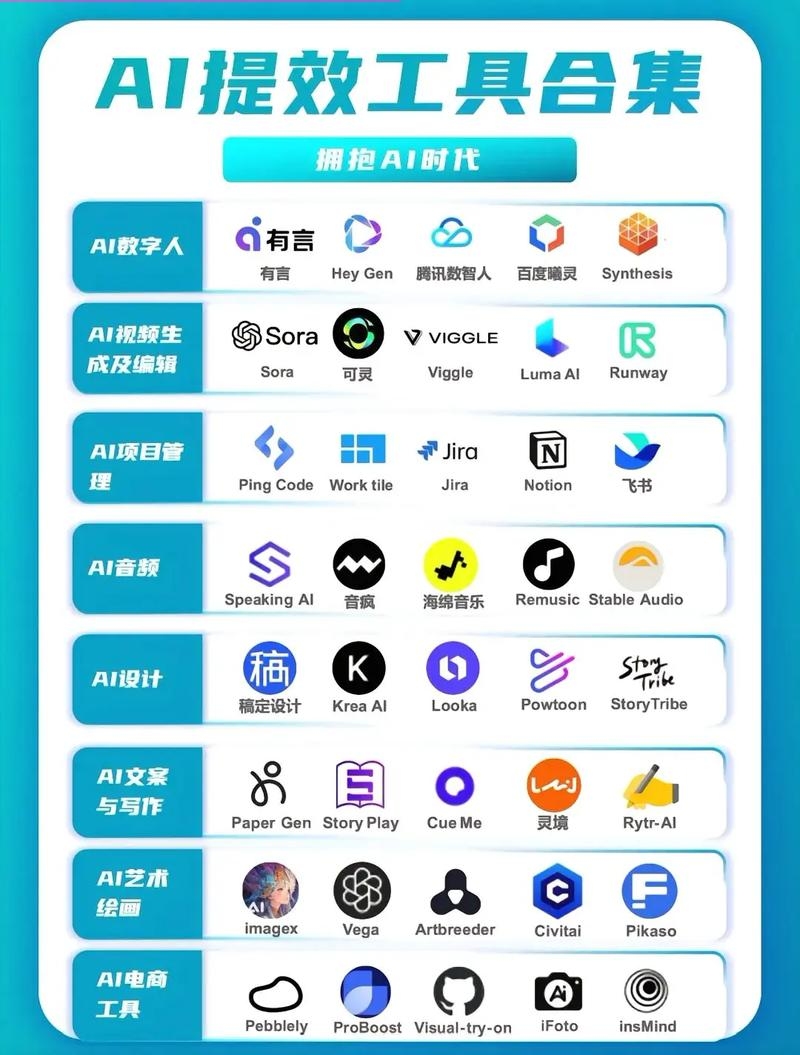 App开发常用工具概览插图