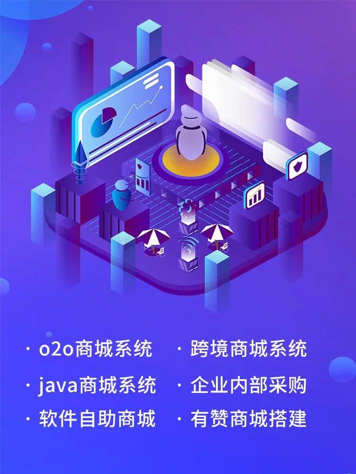 PHP商城系统优势插图