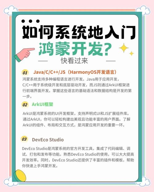 鸿蒙系统App快速开发实践，步骤详解与新手指南插图