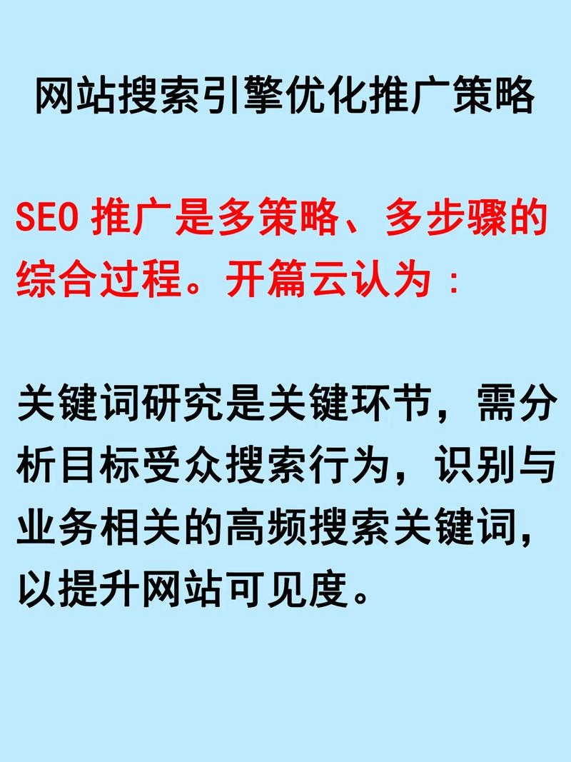 SEO网络推广教程，零基础霸屏策略与实践插图