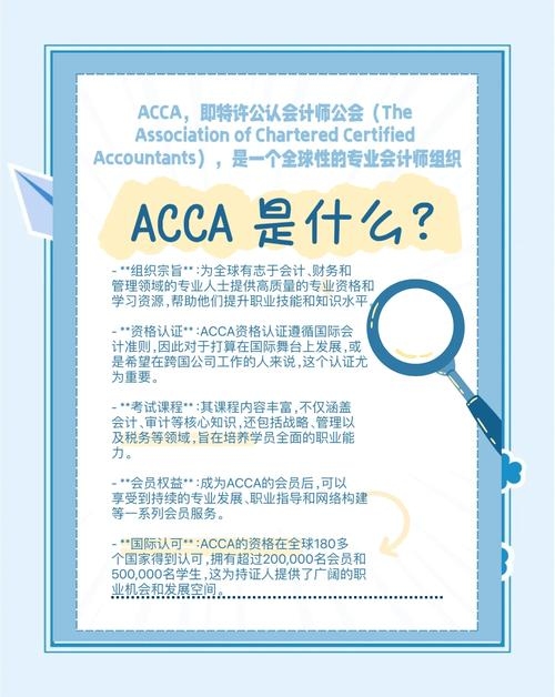 ACCA报名入口官网介绍插图 ACCA报名入口官网介绍插图